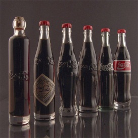 Coke Bottles-Trademarks