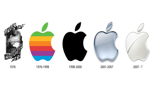 Apple-Brand-Evolution_Funky-Marketing-Cool Business