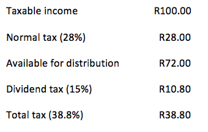 income_tax_1