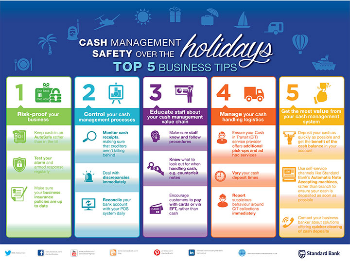 Tips-for-the-Holidays
