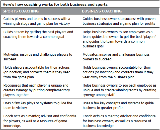 business coach vs sports coach